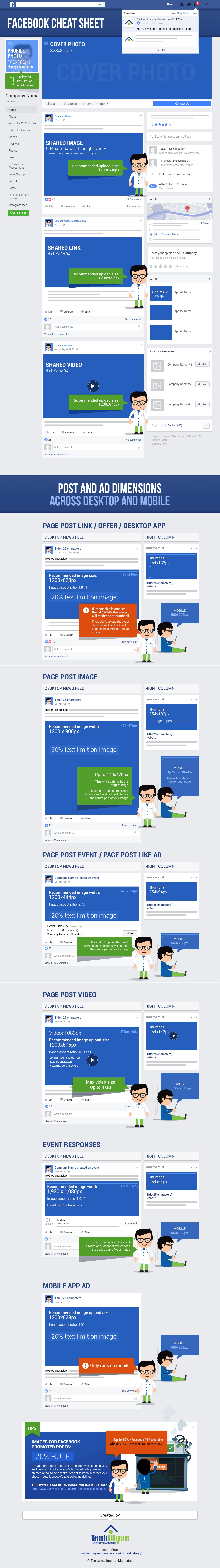 Facebook Cheat Sheet