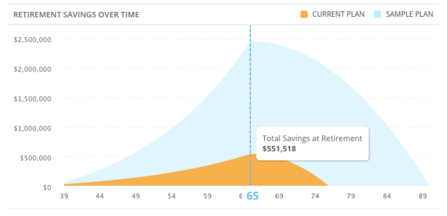 Free Online Financial Calculator