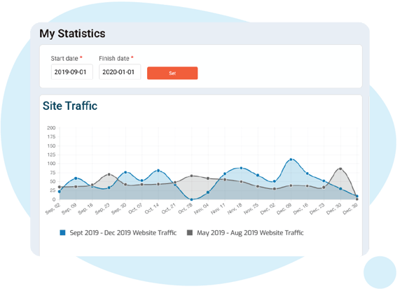 SEO CaseStudy 3