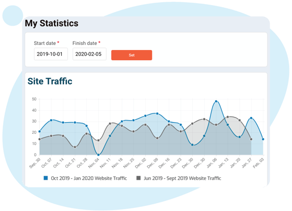 SEO CaseStudy 2