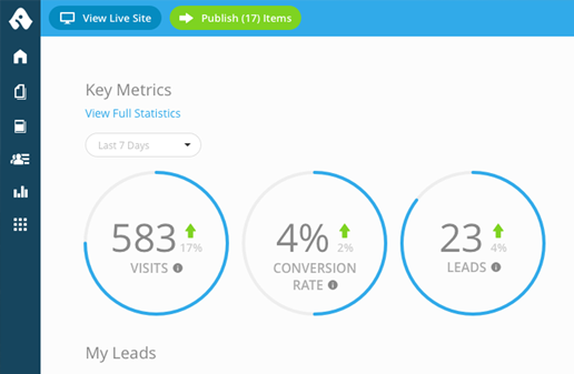 Metrics-Get-More-Leads.png